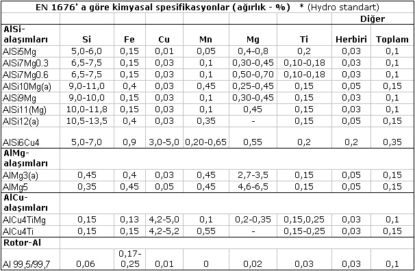 mda1.jpg (132937 bytes)